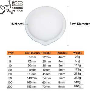 मजबूत ओस्ट्रिक गहने उपकरण फ्यूज सिलिका पिघलने वाली क्रूसिबल क्वार्ट्ज स्मेल्टिंग क्रूसिबल कटोरा