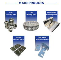 Support de rail de guidage linéaire en acier inoxydable usiné CNC de haute précision, fixation OEM ODM, fabriqué au Vietnam