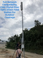 Amplificador de Señal AGC de Alta Potencia 2G 3G 4G 5G GSM, Repetidor de Señal Móvil de Banda Completa, Amplificador de Red de Telefonía Móvil 3G 4G LTE 5G