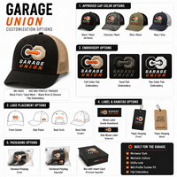 Gorra de béisbol de 6 paneles de poliéster/algodón con malla trasera, marca privada, negra, con bordado de insignia Sand Garage, ajustable, lista para venta al por menor