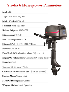 Motor fueraborda de gasolina de 2 tiempos y 6 HP para embarcaciones inflables de pesca - ¡Gran oferta! - Product Image 5