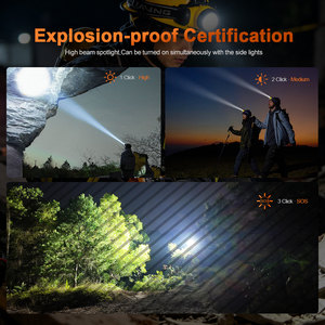 Rechargeable Industrial Mining Light Professional Explosion Super Bright headlight Tunnel Inspection camping Work Led Headlamp - Product Image 5