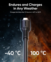 Cable USB C SUNGUY, Cable de Carga Rápida de 100 W, Cable de Transferencia de Datos de Silicona, Cable de Datos para Teléfono Móvil