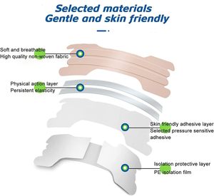 Perban Strip plester hidung pengurang dengkuran murah grosir - Product Image 5