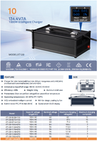 Chargeur de batterie pour chariot élévateur XieTong XT120 72V 10A 1100W de haute qualité, lithium 48V pour voiturette de golf, voiturette de club, scooter