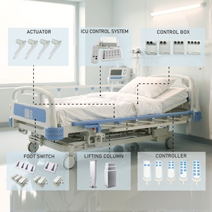 All'ingrosso 24VDC elettrico letto di controllo motore 6000N 4 motori attuatore lineare magnete permanente per letti di ospedale elettrico letto di bellezza - Product Image 2