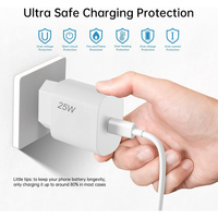 Chargeur rapide USB-C 25W certifié CE ROHS, prise EU avec câbles de 1M/1.5M/2M pour téléphone portable et tablette