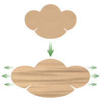 Patch anti-douleur rapide pour les vertèbres cervicales, service OEM, patch anti-douleur musculaire du cou à l'armoise, patch transdermique naturel à base de plantes