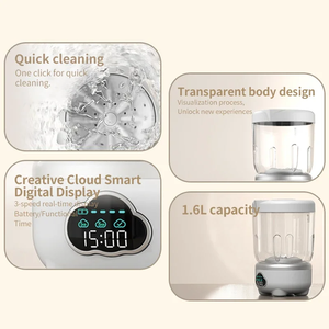 Mini machine à laver portable pliable pour sous-vêtements, avec chargement USB Type C, 1,6 L, pour la maison et le dortoir - Product Image 3