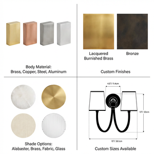 Lampada <span class=keywords><strong>da</strong></span> <span class=keywords><strong>Parete</strong></span> a LED Minimalista Nordica YH, Illuminazione Decorativa per Interni, Soggiorno, Camera <span class=keywords><strong>da</strong></span> Letto, Bagno, Scale, Specchio, in Ottone - Product Image 2