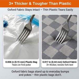 <b>Large</b> Capacity Oxford Fabric Vacuum <b>Storage</b> <b>Bags</b> 4 Pack Waterproof Clothes Compression <b>Bags</b> for Travel Closet Organization - Product Image 4