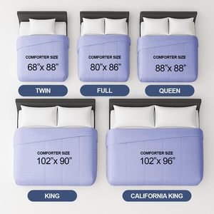 Premium Cooling Microfiber <strong>Duvet</strong> Insert Comforter Wrinkle Resistant Alternative Down Comforter for Boys Girls and Adults - Product Image 4