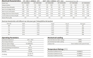 ロンジ ハイモX10 サイエンティスト LR7-72HVD 640～665M 業務用・家庭用 両面発電 デュアルガラス 単結晶 645W 655W 665W ソーラーパネル - Product Image 6