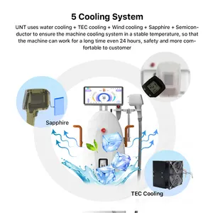UNTlaser 600 Вт 800 Вт диодный лазер для удаления волос машина для безболезненного удаления волос