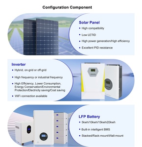 ชุดโซลาร์เซลล์ออฟกริดครบชุด 3kWh-15kWh พร้อมแบตเตอรี่ลิเธียม MPPT ระบบกักเก็บพลังงานสำหรับบ้าน ระบบไฮบริดพลังงานแสงอาทิตย์แบบกำหนดเองได้ - Product Image 4