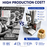 Petite machine à Siomai et machine à Siomay 9000 PCS/H, machine à fabriquer des raviolis chinois Shaomai KHS010