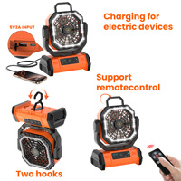 Ventilateur de bureau rechargeable à commande mécanique oscillante avec veilleuse LED 20000mAh portable pour enfants, études, voiture, camping-car et utilisation en extérieur