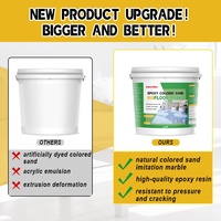 Peinture époxy pour sols en sable couleur naturelle, imitant le marbre, auto-nivelante, sans joint, terrazzo, carrelage en ciment, brillant