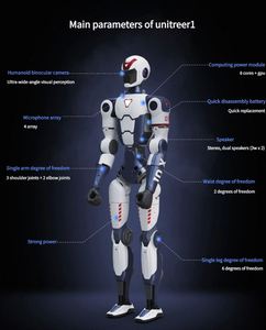 Robot Humanoide Unitree R1, Robot Inteligente Bípedo con IA para Educación e Investigación Científica, Plataforma Abierta Programable - Product Image 4