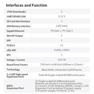 PZ-ZU4EV-KFB PZ-ZU5EV-KFB <span class=keywords><strong>AI</strong></span> Edge Computing scheda di sviluppo con Zynq UltraScale + FPGA DDR4 EMMC QSPI FMC PCIe SFP - Product Image 4