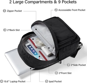 Sport de plein air étanche voyage <span class=keywords><strong>Campus</strong></span> hommes décontracté Sport pochette d'ordinateur lycéens logo personnalisé unisexe sac à dos sac - Product Image 4