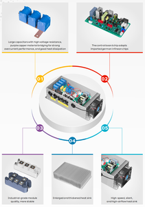 Módulo de Potencia de Inducción Comercial de 8KW 12KW - Product Image 4