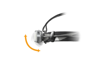 680LM Rechargeable COB LED Headlamp IP66 Work Headlight with 4 <b>Lighting</b> Modes Dual Fuel Battery for Industrial & Outdoor Use - Product Image 4