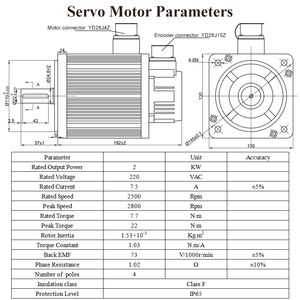 7.7nm <span class=keywords><strong>2kw</strong></span> <span class=keywords><strong>AC</strong></span> <span class=keywords><strong>servo</strong></span> Motor với bộ mã hóa quang Học 50/60Hz <span class=keywords><strong>AC</strong></span> <span class=keywords><strong>servo</strong></span> ổ đĩa ba pha không thấm nước để bán - Product Image 3