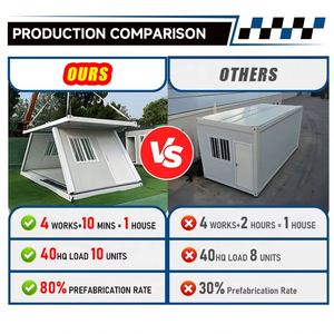 Casa Contenedor Plegable en Z: Despliegue Rápido, Dormitorio para Trabajadores, Vivienda Móvil Prefabricada con Panel Sándwich de Acero - Bajo Costo - Product Image 3