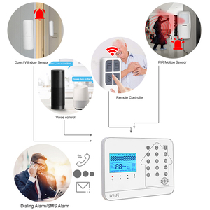 Sistema de Alarma Doméstica con Equipos de Alarma G/M, Panel de Alarma <span class=keywords><strong>Mercado</strong></span> <span class=keywords><strong>Libre</strong></span> con Control por Aplicación - Product Image 2