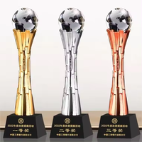 Trophée Globe Terrestre Moderne en Résine Or, Argent et Rose pour les Récompenses d'Entreprises et les Cérémonies Internationales