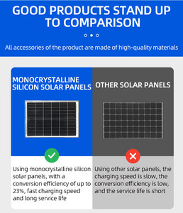 HK misai năng lượng mặt trời lũ Đèn tường không thấm nước IP66 1800lm năng lượng mặt trời Vườn Đèn năng lượng mặt trời mạnh mẽ ánh sáng dẫn đèn pha ngoài trời trang trại - Product Image 3