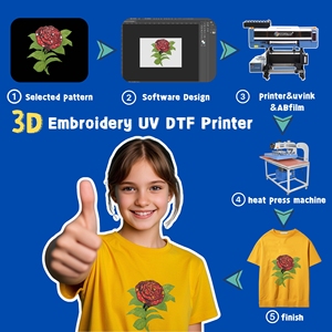 T Shirt baskı taşınabilir tarih epson mobil araba yazıcı için satış Mini Uv Dtf termal 3d yazıcı - Product Image 4