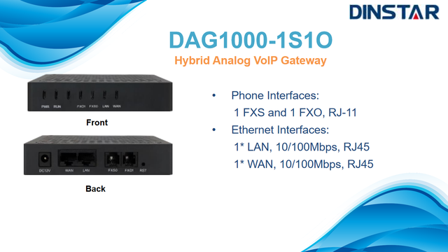 2 Port FXO VoIP Gateway for Analog Line SIP Trunk Integration