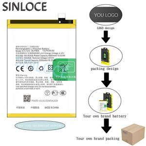 Batteria per Cellulare SINLOCE 5000mAh Disponibile per <span class=keywords><strong>Oppo</strong></span> A53 A32 A54 A74 A53S A16 A16S RMX2111 BLP805 - Product Image 3