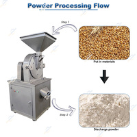 Machine à Broyer et Moudre les Grains de Soja, Manioc, Maïs, Avoine, Riz, Blé pour Farine Fine en Acier Inoxydable