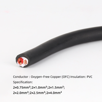 Cable de Audio Profesional para Altavoces RSPOF, Cable de 2 Conductores de Cobre Desnudo Libre de Oxígeno (OFC), Negro, para Exteriores, 12, 14, 16, 18 AWG, CE/ROHS