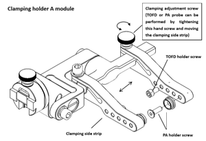 Eintik เครื่องสแกน M2probe แบบแบ่งอาร์เรย์เครื่องสแกน R3-S แบบปล้นเดี่ยวสำหรับเครื่องแปลงสัญญาณจะค่อยๆ - Product Image 4