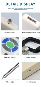 Highly Accurate Portable Digital Soil Compactness <strong>Tester</strong> - Handheld Soil <strong>Hardness</strong> Meter for Construction &amp; Agriculture - Product Image 6