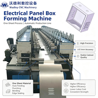 Máquina de Conformación de Paneles Eléctricos, Línea de Producción de Gabinetes de Distribución, Maquinaria de Fabricación de Gabinetes Metálicos de Precisión