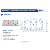 Étau pneumatique de haute précision à point zéro AP96 à centrage automatique, verrouillage par coupure de pression d'air et déverrouillage
