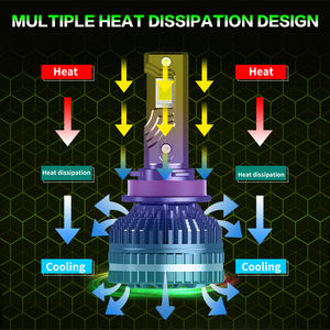 Phare de voiture LED haute puissance <span class=keywords><strong>20000</strong></span> <span class=keywords><strong>lumens</strong></span> 150W 12V H4 H7 - Product Image 5