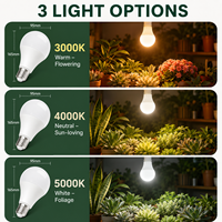 Lámpara de Cultivo LED de Espectro Completo ZhonNa E27, Resistente al Agua, con Aislamiento Térmico Tipo Invernadero, para Flores