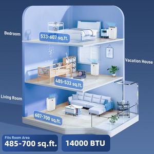 เครื่องปรับอากาศแบบพกพา ให้ความเย็นได้ทุกที่ทุกเวลา - Product Image 3