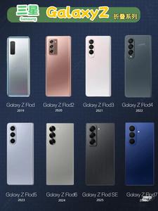 Smartphone Android 9 de haute qualité <span class=keywords><strong>S10</strong></span>+ LTE Octa Core 6,4 pouces QHD OLED, batterie 4000-4999 mAh, charge rapide, double SIM, vente en gros à bas prix - Product Image 6