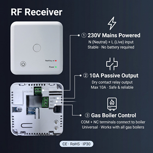 <span class=keywords><strong>Termostato</strong></span> Digitale WIFI <span class=keywords><strong>Wireless</strong></span> per Ambienti con Controllo Tramite App Smart Life - Product Image 6