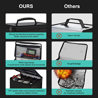 Estuche organizador de batería de litio con cremallera de gran capacidad, personalizado, negro, a prueba de explosiones e ignífugo, bolsas y estuches para usos especiales