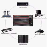 Mixer Audio Konsol 16 Saluran BHA CT160S dengan Graphic EQ, Kontrol MP3 Independen, Mendukung USB Komputer, Garansi Pabrik 12 Tahun, OEM, CE, FCC