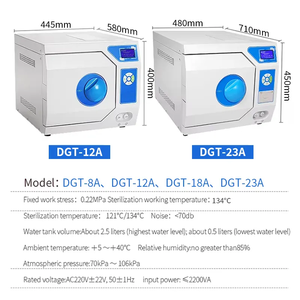<span class=keywords><strong>Autoclave</strong></span> dentaire automatique Classe B <span class=keywords><strong>Benchtop</strong></span> Sterilizer12L 23L avec fonction de séchage pour instruments de laboratoire hospitalier - Product Image 6