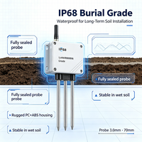 Capteur d'humidité et de température du sol LoRaWAN avec sonde SUS304, autonomie de 3 ans pour l'irrigation agricole intelligente